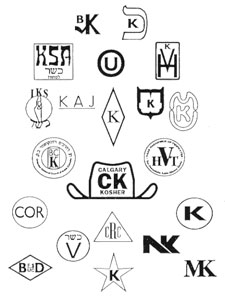 Kosher Symbols