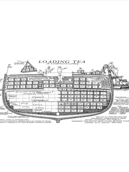 The image above outlines how precisely the clipper ships were engineered, not just for speed, but to efficiently load crates of tea without a sliver of space wasted. In 1866, the Ariel, for example, carried 560 tons of first and second tea pluckings, packed in more than 12,000 hand-made chests stowed below deck. Estimated sale? Seven pounds per ton. 